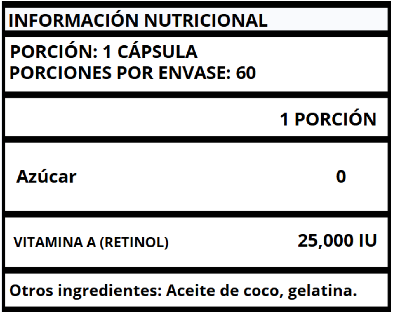 VITAMINA A (RETINOL) - CÁPSULAS SUAVES 25,000 IU