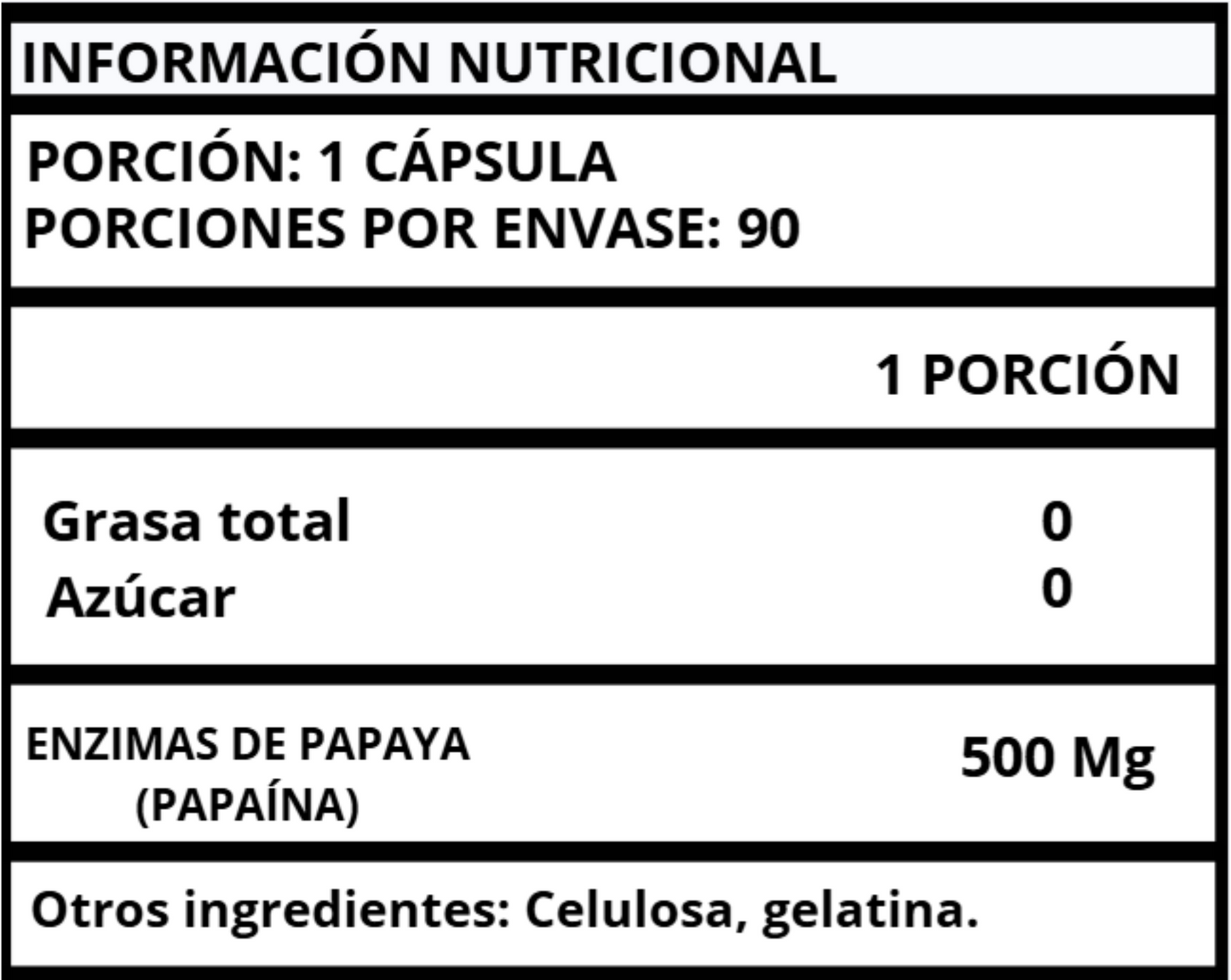 ENZIMAS DE PAPAYA (PAPAÍNA) - CÁPSULAS 500 MG