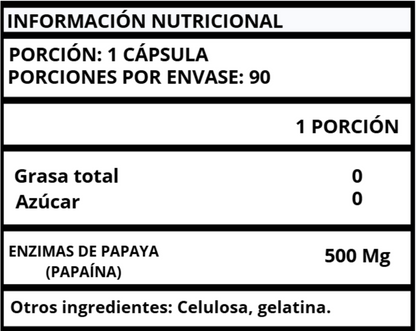 ENZIMAS DE PAPAYA (PAPAÍNA) - CÁPSULAS 500 MG