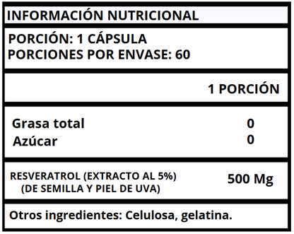 RESVERATROL EXTRACTO - CÁPSULAS 500 MG