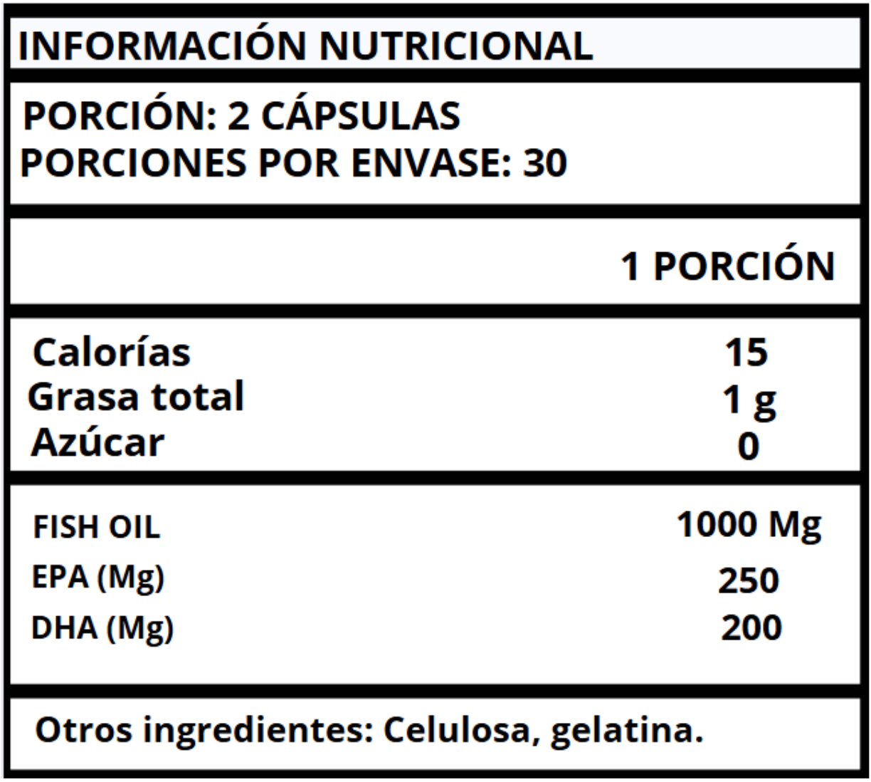 OMEGA 3 (FISH OIL) - CÁPSULAS SUAVES 1000 MG