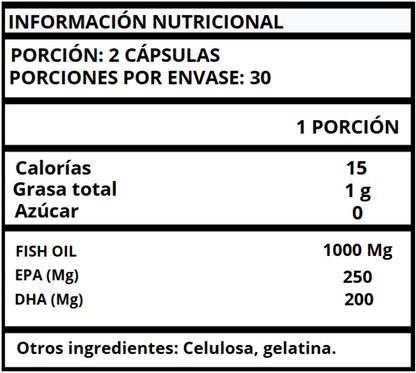 OMEGA 3 (FISH OIL) - CÁPSULAS SUAVES 1000 MG