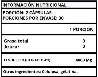 FENOGRECO EXTRACTO -  CÁPSULAS 2000 MG